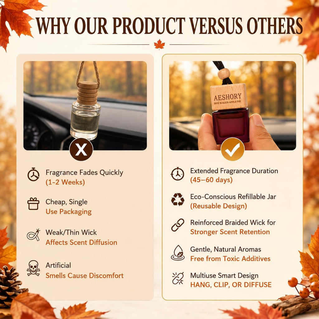 Automne Bouteille De Parfum De Voiture 3 X 8ML | Set De Diffuseur De Parfum Suspendu Pour Voiture | Désodorisants Pour Maison | Parfum Chaud - Tarte Aux Pommes, Pull D'Automne, Flanelle Chaude