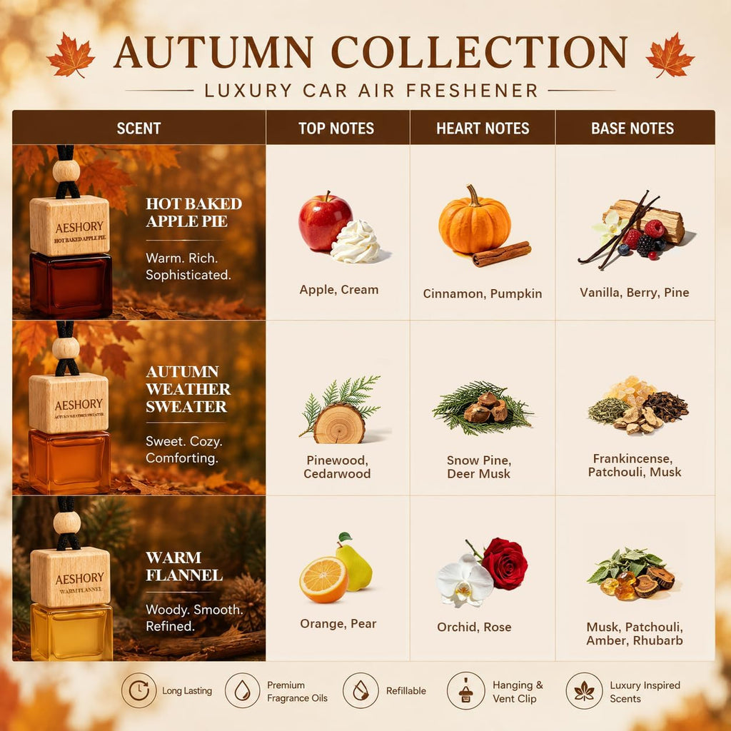 Automne Bouteille De Parfum De Voiture 3 X 8ML | Set De Diffuseur De Parfum Suspendu Pour Voiture | Désodorisants Pour Maison | Parfum Chaud - Tarte Aux Pommes, Pull D'Automne, Flanelle Chaude