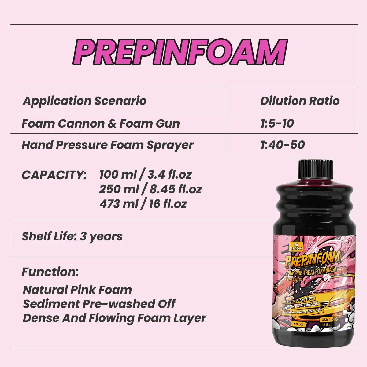 Pink Magic Foam Car Wash Shampoo Car High Concentration Sediment Pre-Washed off Wash Car Wash Soap Super Foam Cleaner X1 ﻿